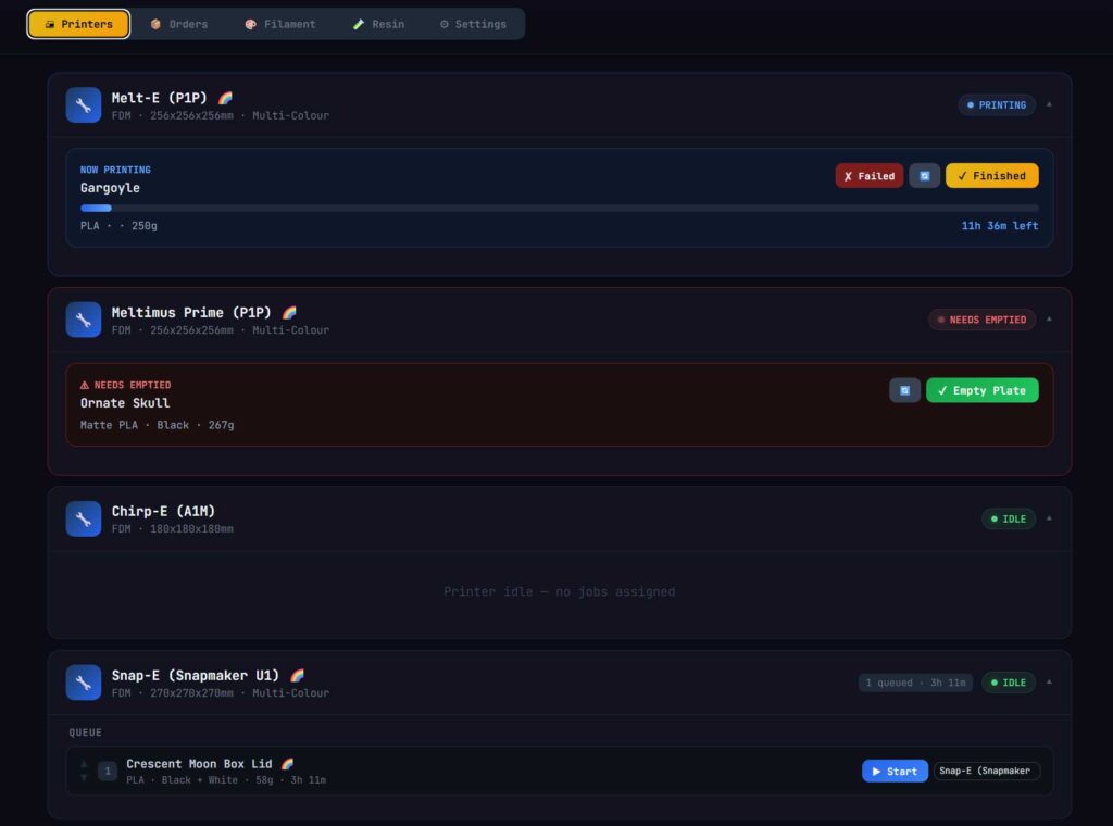 Printers Go Boom dashboard showing printer status, live print progress and queued plates